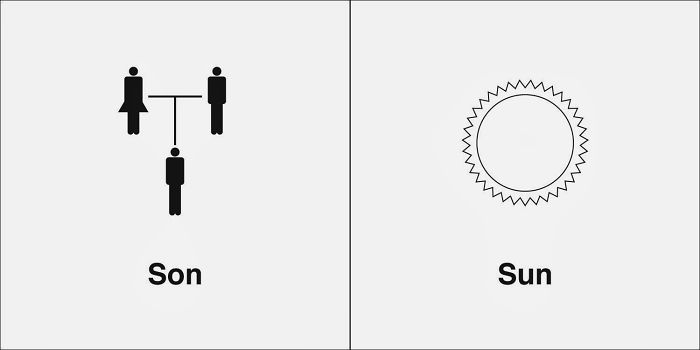 Easily-Confused-Words-Homophones-Bruce-Worden
