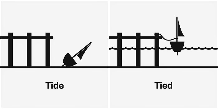 Easily-Confused-Words-Homophones-Bruce-Worden