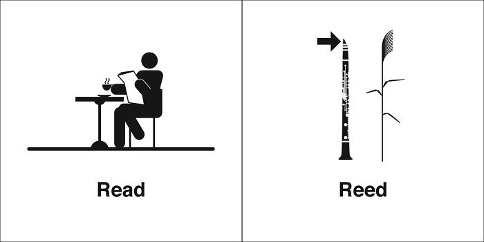 Easily-Confused-Words-Homophones-Bruce-Worden
