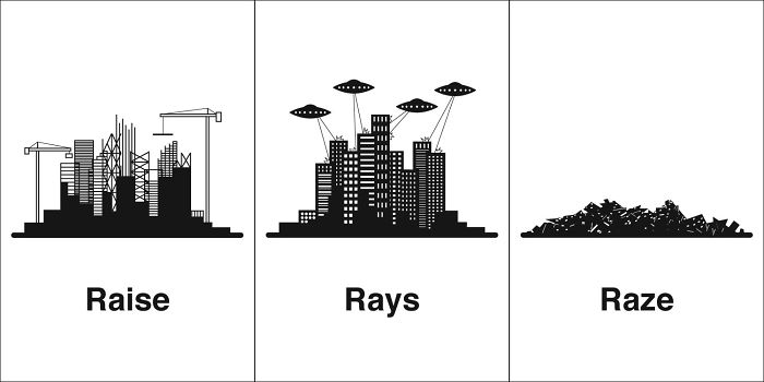 Easily-Confused-Words-Homophones-Bruce-Worden