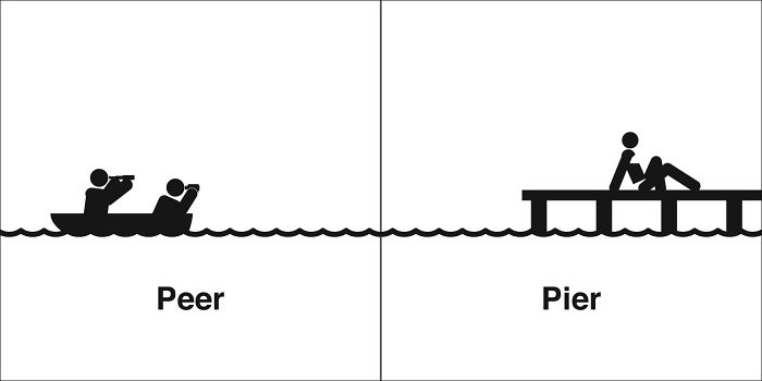 Easily-Confused-Words-Homophones-Bruce-Worden