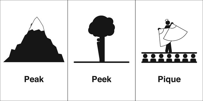 Easily-Confused-Words-Homophones-Bruce-Worden