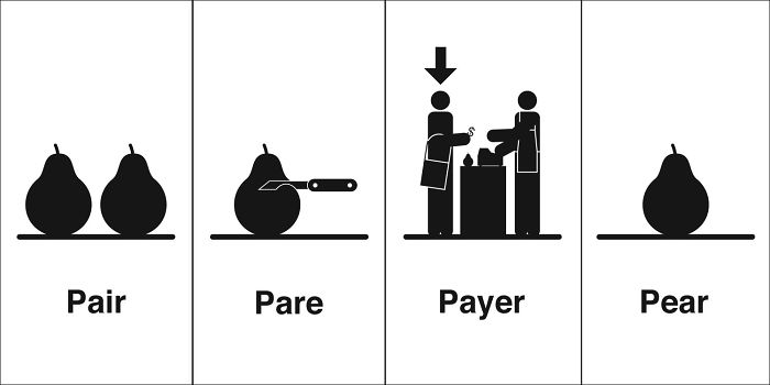 Easily-Confused-Words-Homophones-Bruce-Worden