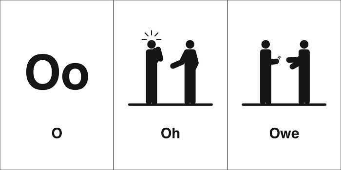 Easily-Confused-Words-Homophones-Bruce-Worden