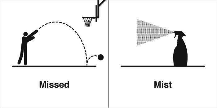 Easily-Confused-Words-Homophones-Bruce-Worden