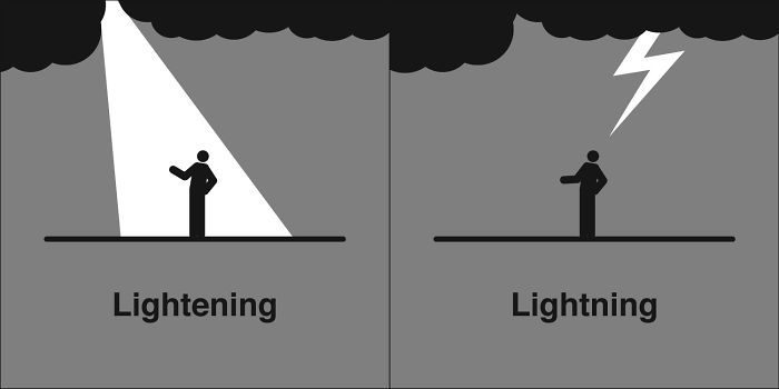 Easily-Confused-Words-Homophones-Bruce-Worden