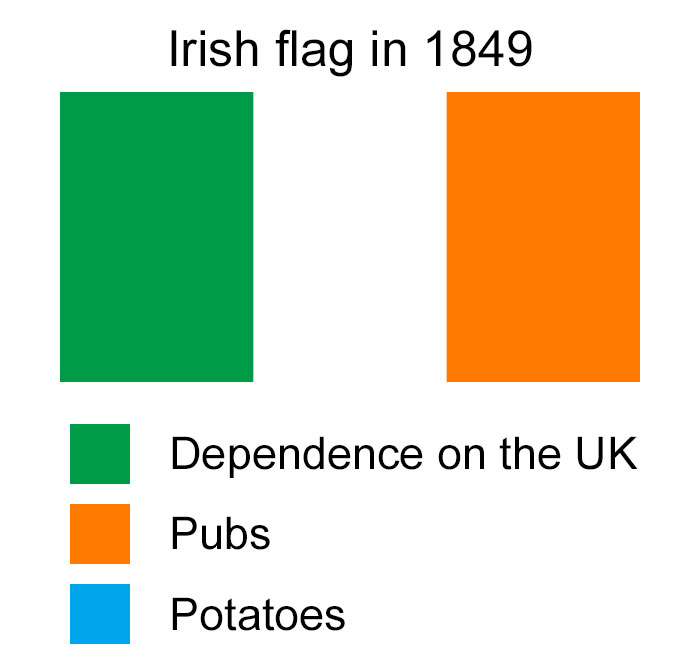 Funny-Flag-Country-Color-Jokes