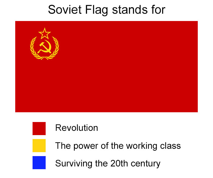 Funny-Flag-Country-Color-Jokes