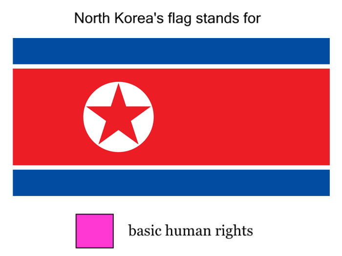 Funny-Flag-Country-Color-Jokes