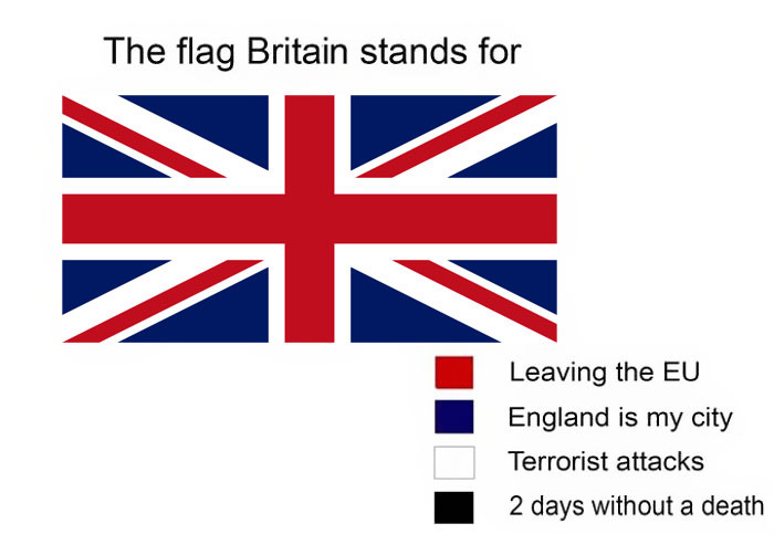 Funny-Flag-Country-Color-Jokes