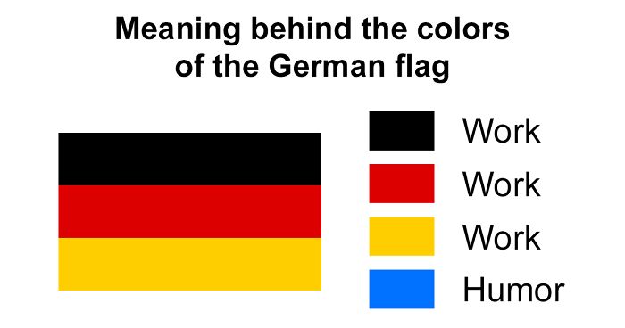 People Hilariously Explain True Meaning Of Country Flags, And You May Not Like The Result