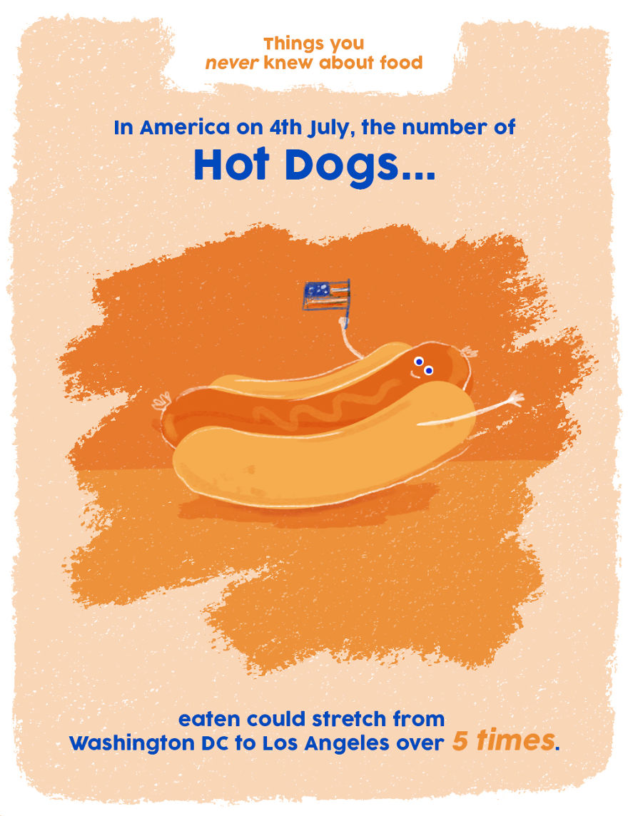 Illustration showing a hot dog holding an American flag with weird food facts about hot dogs on 4th July.