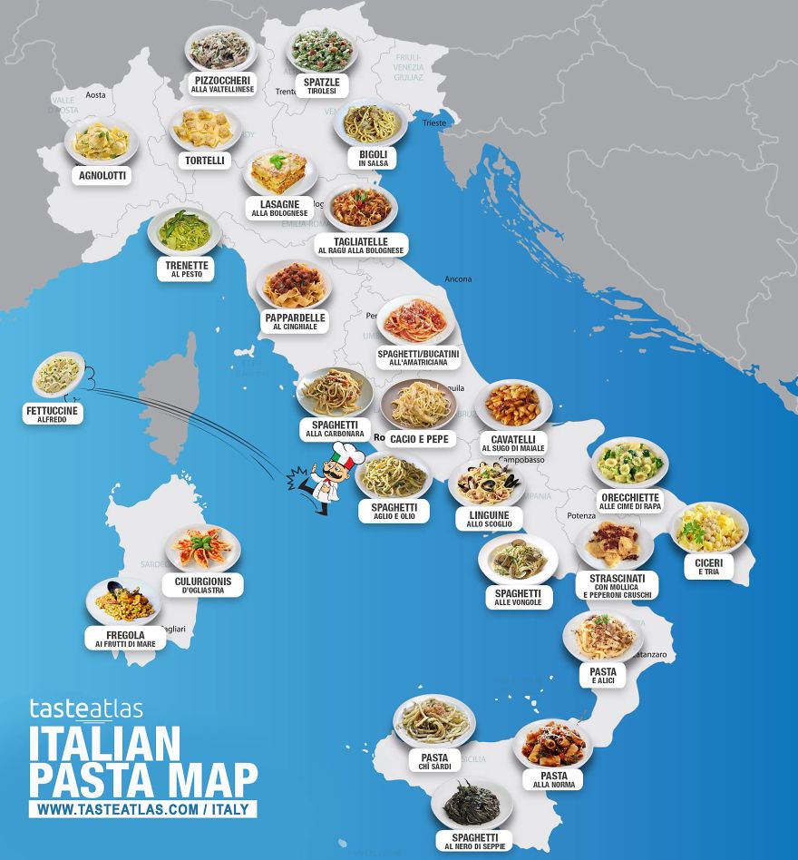 This Map Shows 26 Pastas In Italy, But There’s One Pasta Dish You Must Never Ask For This Map Shows 26 Pastas In Italy, But There’s One Pasta Dish You Must Never Ask For