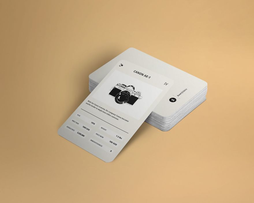 We Love Vintage Cameras, So We Developed A Camera Card Game! We Love Vintage Cameras, So We Developed A Camera Card Game!