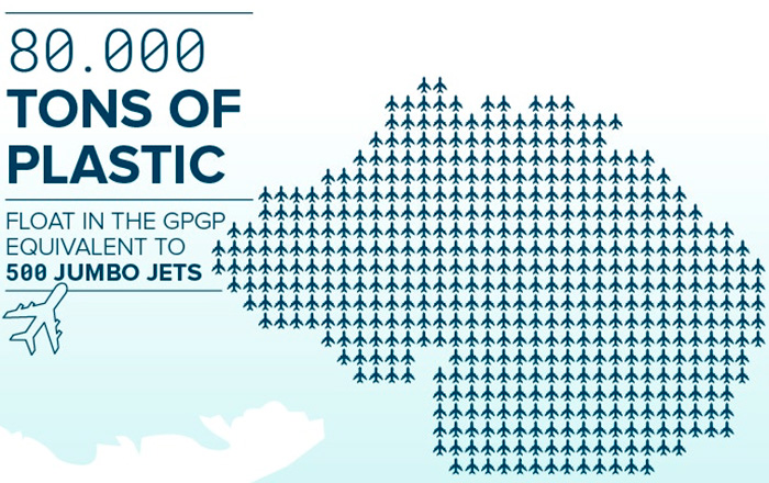 Turns Out That 'Boy Genius’ Who Said That He Could Make The Ocean To Clean Itself Was Right Turns Out That 'Boy Genius’ Who Said That He Could Make The Ocean To Clean Itself Was Right