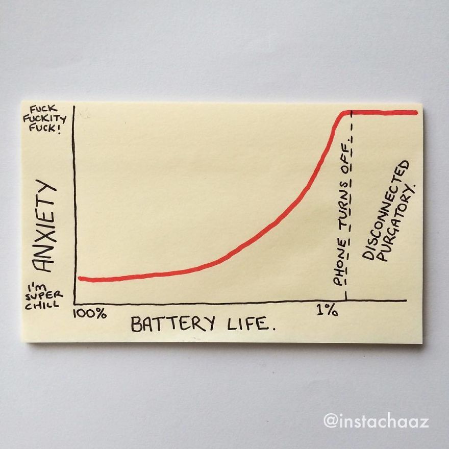 Funny Adulthood Problems Sticky Notes Chaz Hutton