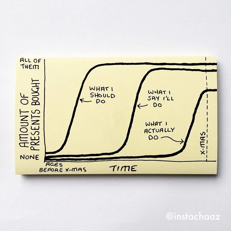 Funny Adulthood Problems Sticky Notes Chaz Hutton