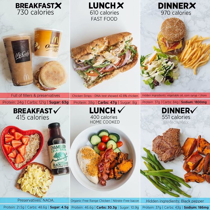 The Real Question Is How Do You Want To Feel?