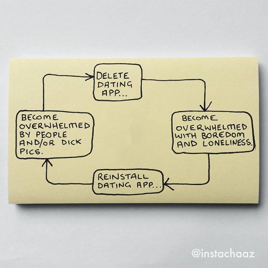 Funny Adulthood Problems Sticky Notes Chaz Hutton