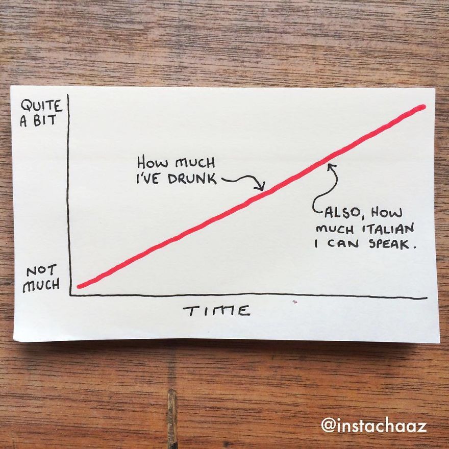 Funny Adulthood Problems Sticky Notes Chaz Hutton