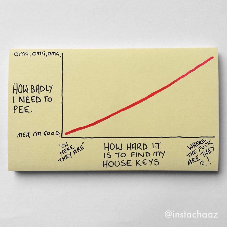 Funny Adulthood Problems Sticky Notes Chaz Hutton