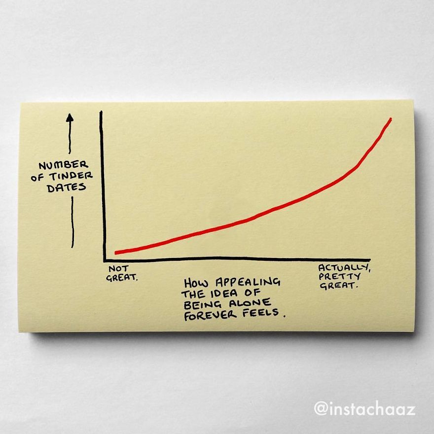 Funny Adulthood Problems Sticky Notes Chaz Hutton