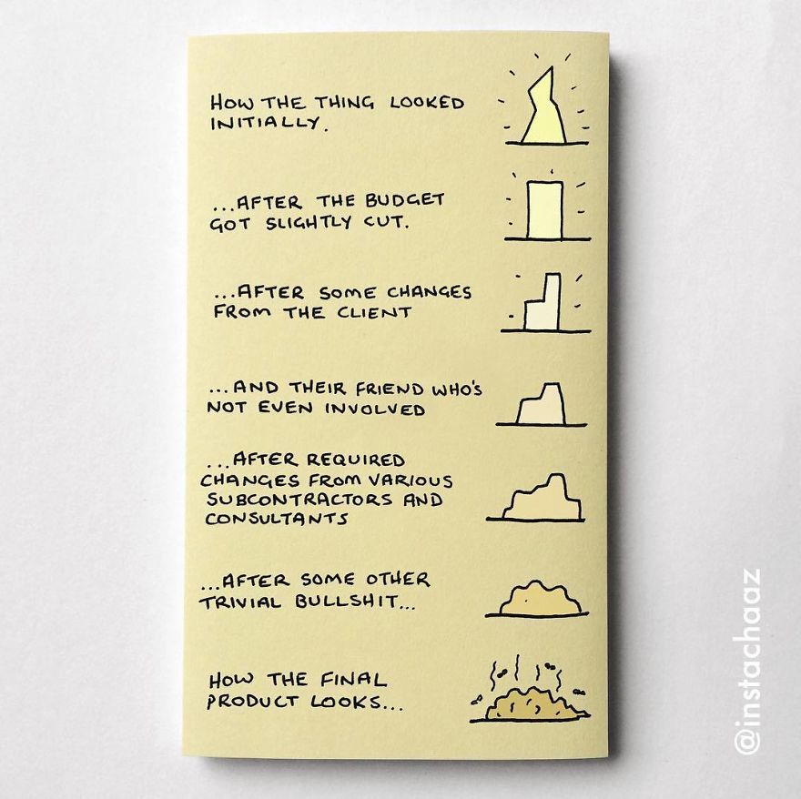 Funny Adulthood Problems Sticky Notes Chaz Hutton