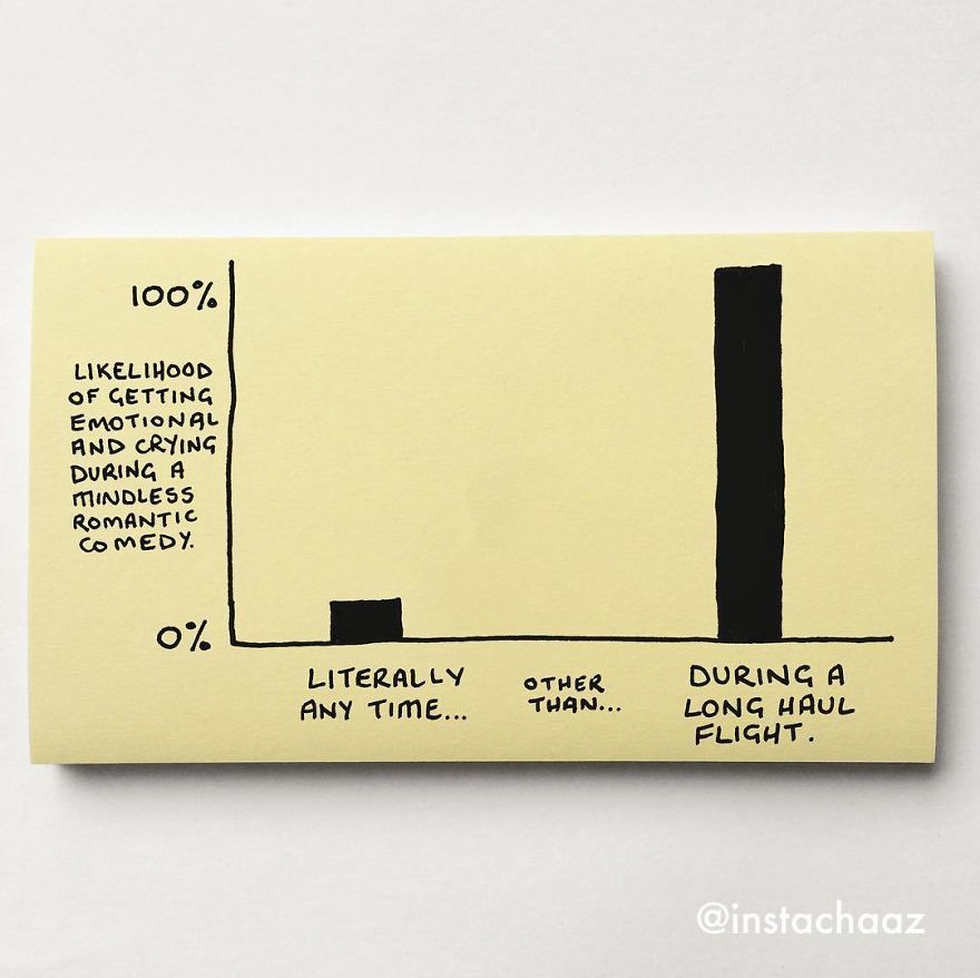 Funny Adulthood Problems Sticky Notes Chaz Hutton