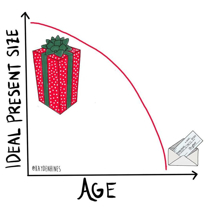 Funny-Life-Illustrations-Kayden-Hines