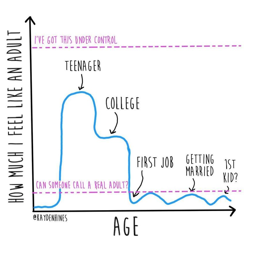 Funny-Life-Illustrations-Kayden-Hines