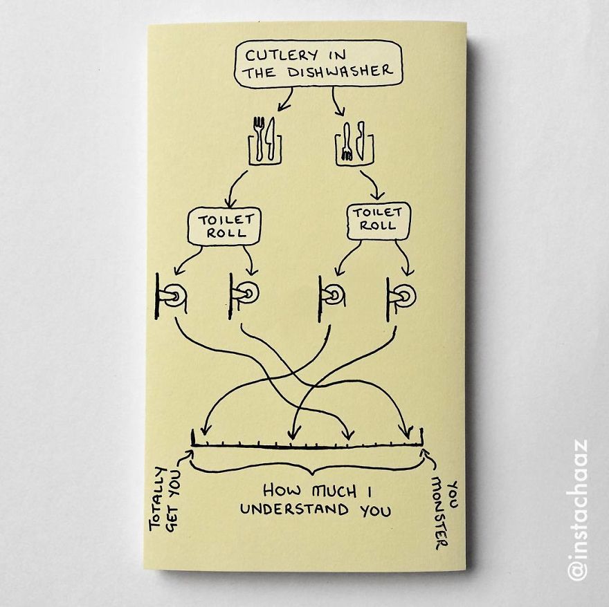 Funny Adulthood Problems Sticky Notes Chaz Hutton
