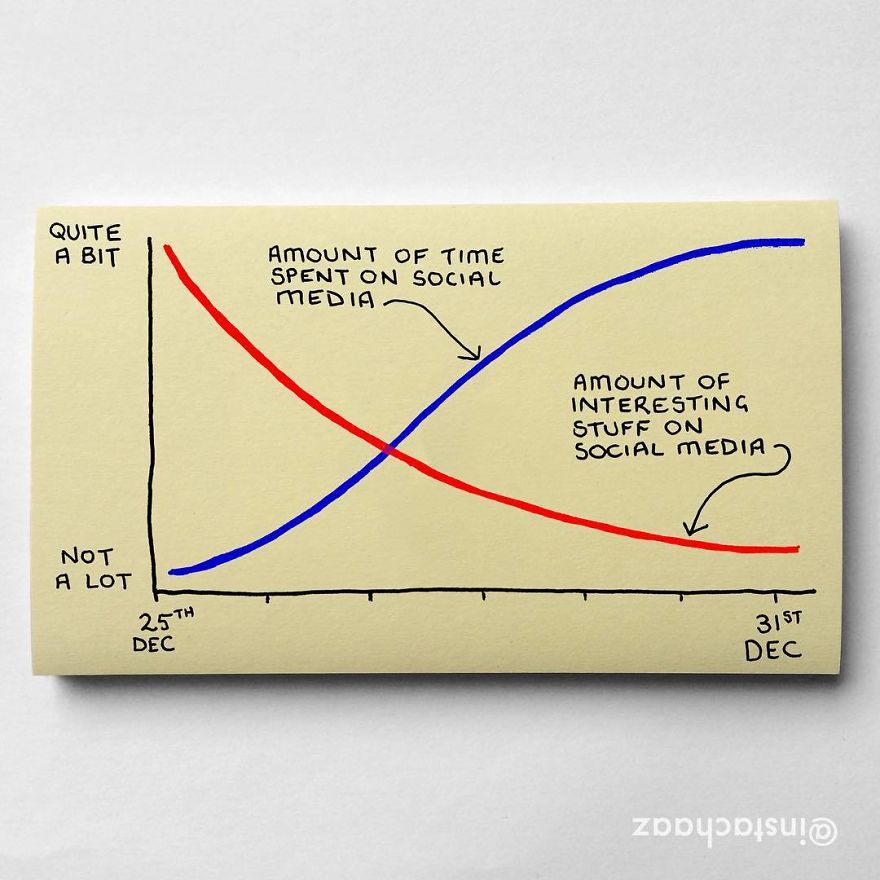 Funny Adulthood Problems Sticky Notes Chaz Hutton