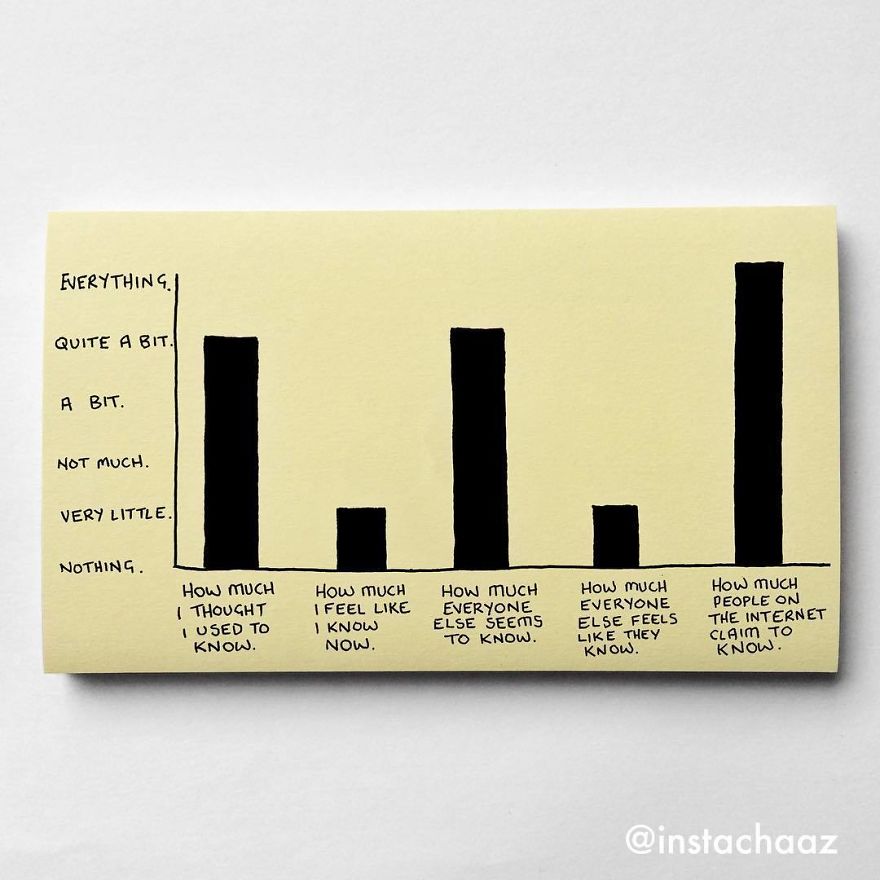 Funny Adulthood Problems Sticky Notes Chaz Hutton