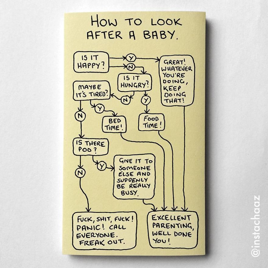 Funny Adulthood Problems Sticky Notes Chaz Hutton