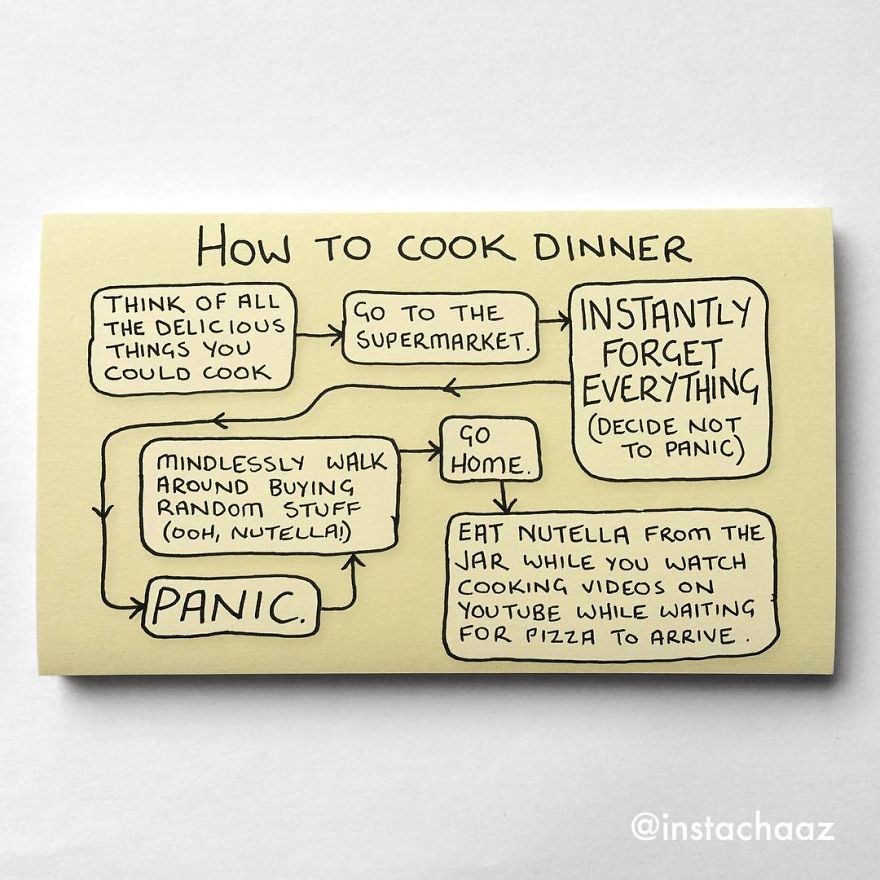 Funny Adulthood Problems Sticky Notes Chaz Hutton