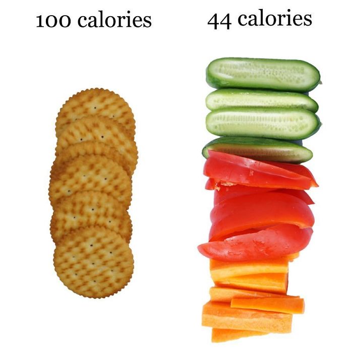  Reasons Cut The Crackers