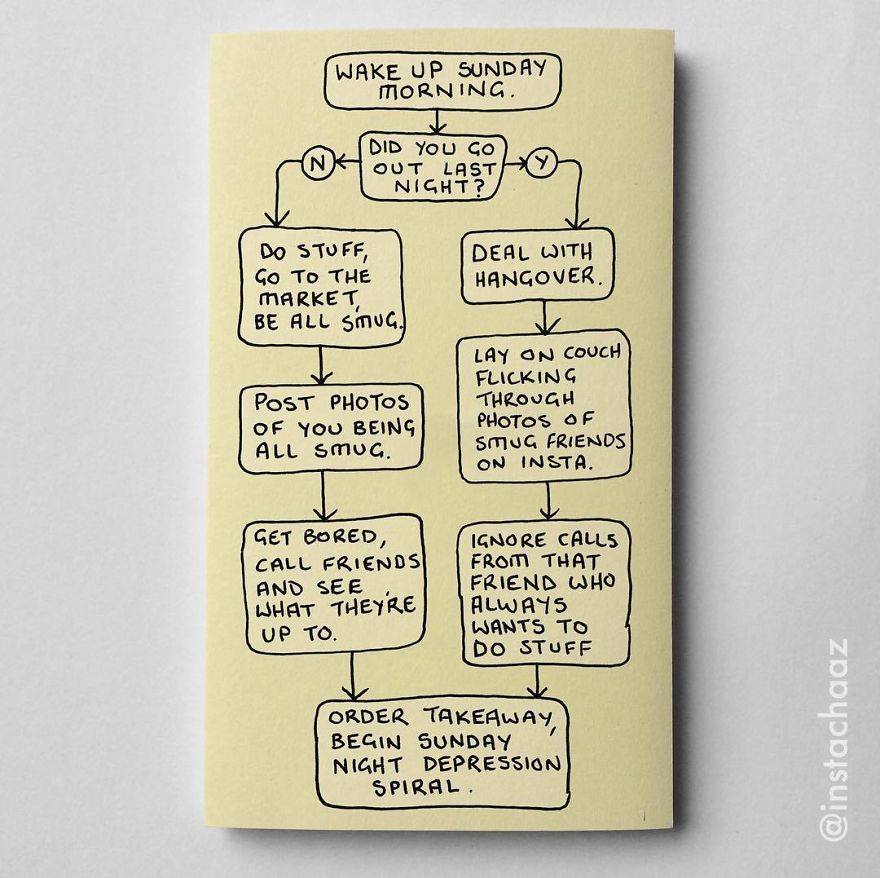 Funny Adulthood Problems Sticky Notes Chaz Hutton