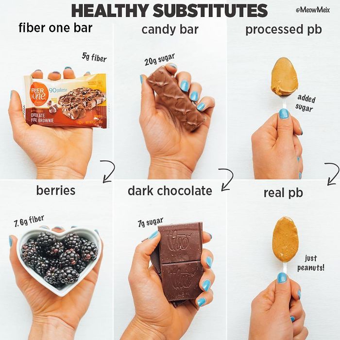 Here Are Some More Tweaks You Can Make To Your Nutrition Routine