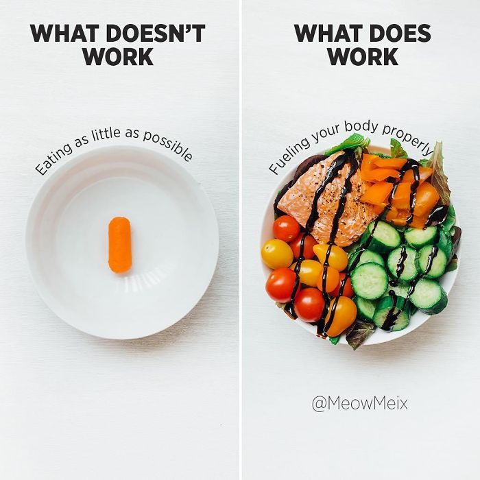 Starting A New Diet Like