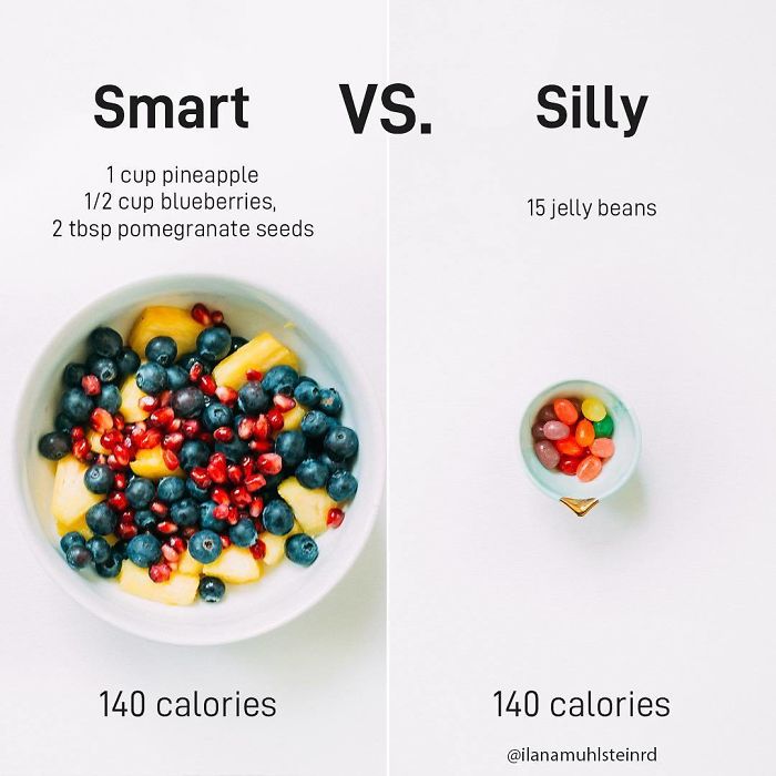 Love To Make Smart Food Choices