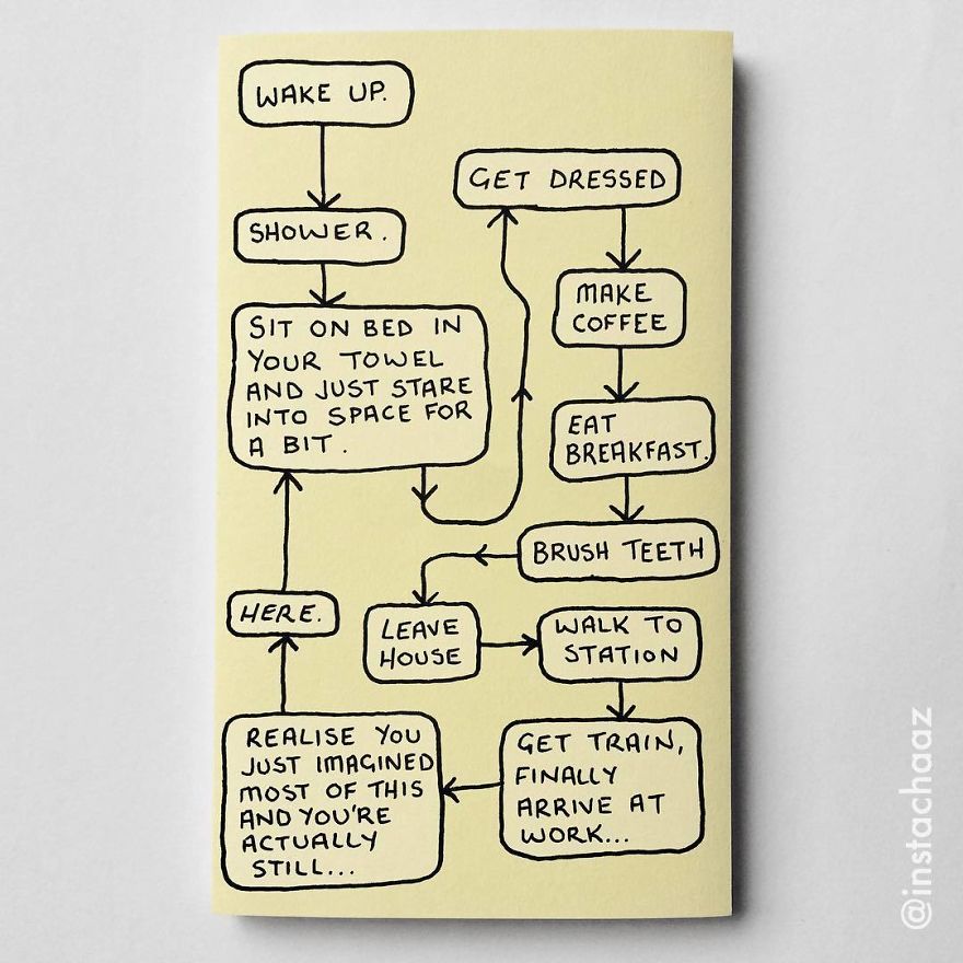 Funny Adulthood Problems Sticky Notes Chaz Hutton