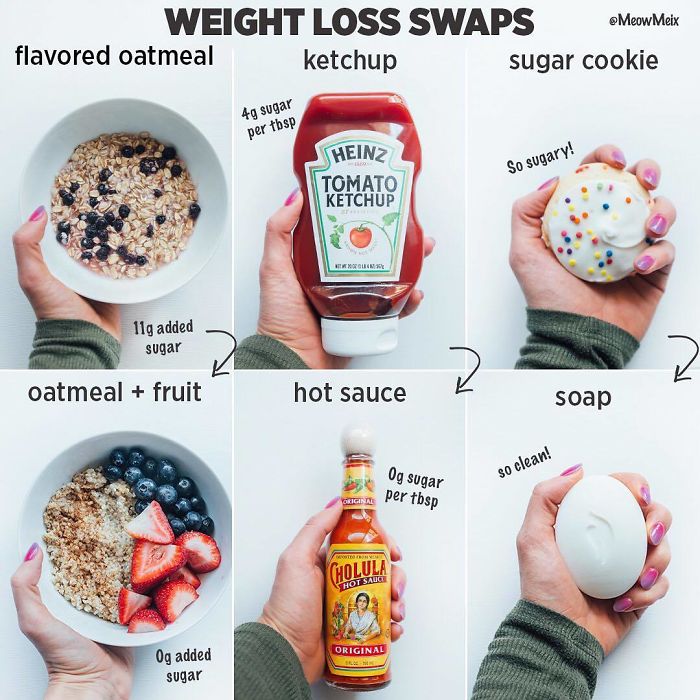 “I Regret Eating Clean.” - Said No One Ever