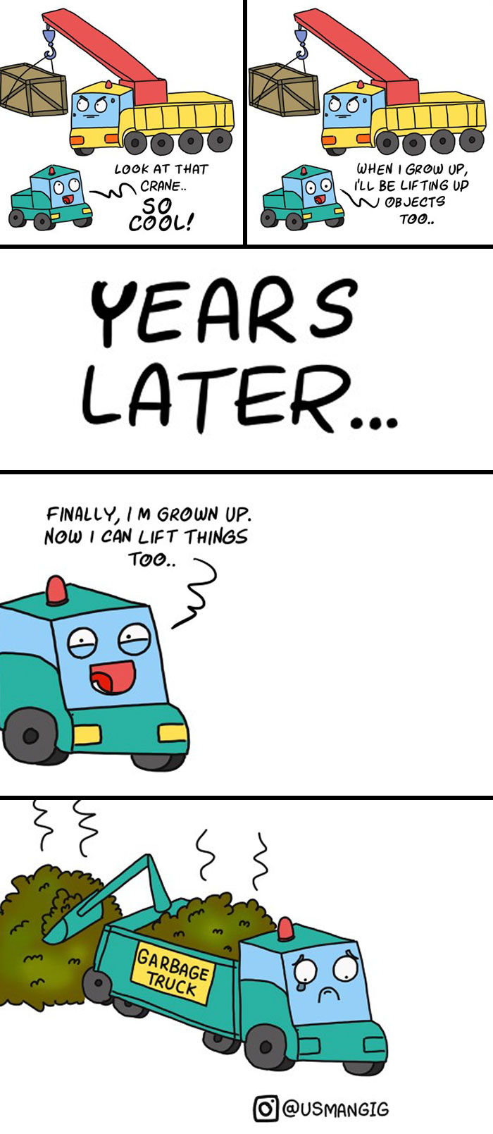 Comics Based On Perspective Of Non-Living Objects