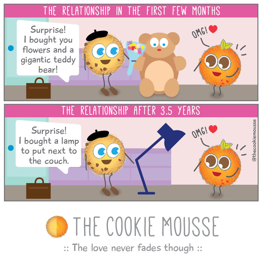 Daily Foodie Life With My French Husband