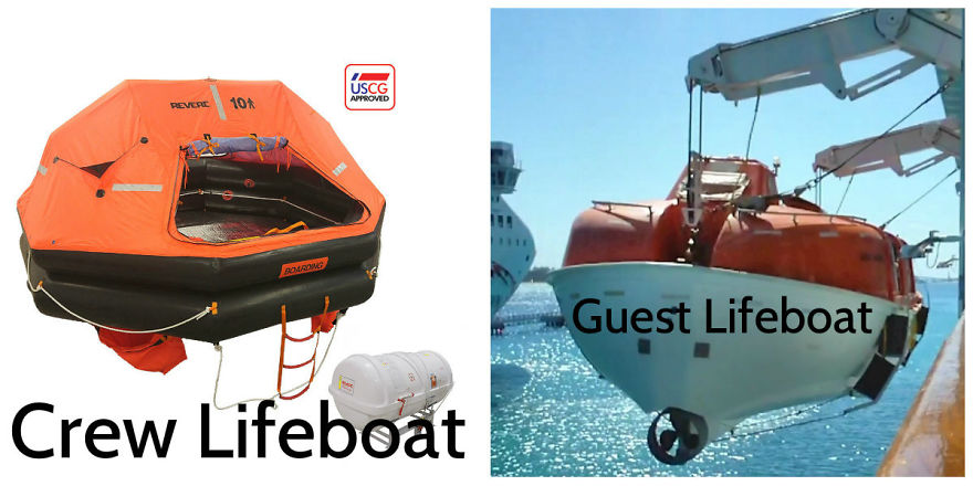 You Know You Work On A Cruise Ship When: You Know You Work On A Cruise Ship When: