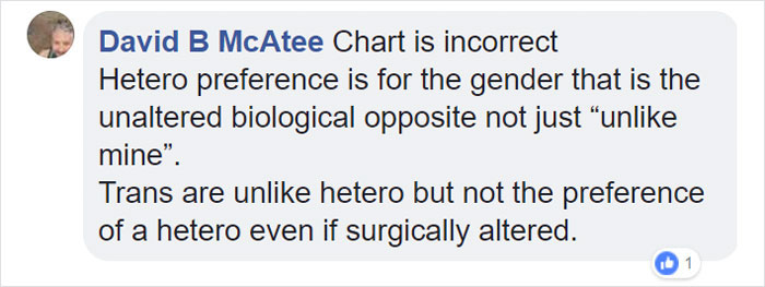 bisexuality-comic-kori-michele12 bisexuality-comic-kori-michele12