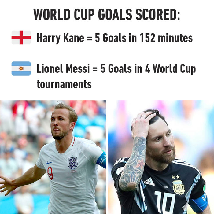 Funny-Football-Memes-Fifa-World-Cup-2018