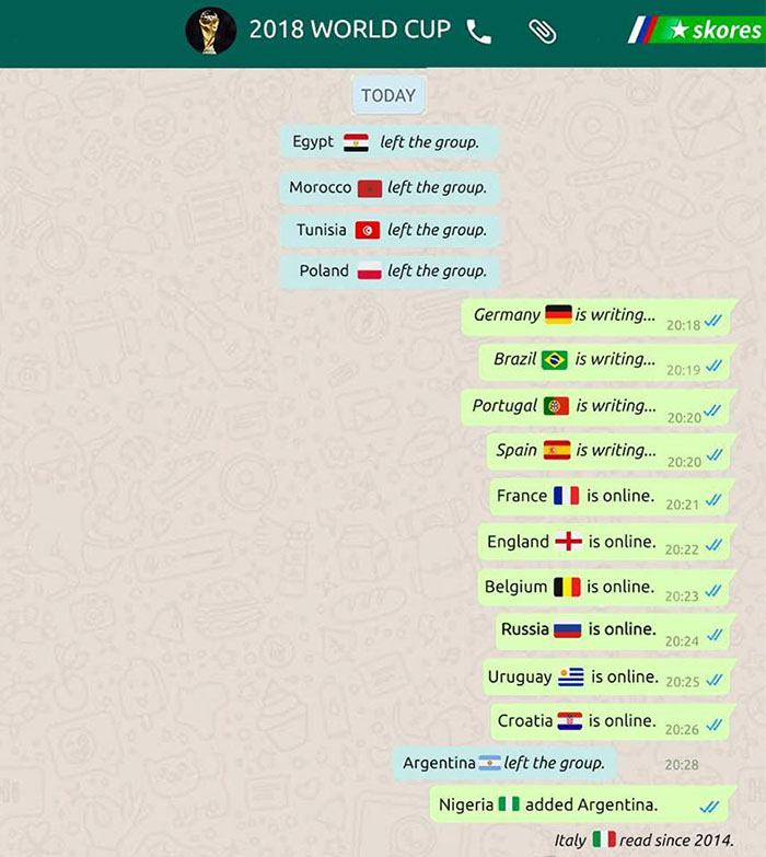 World Cup 2018 Memes