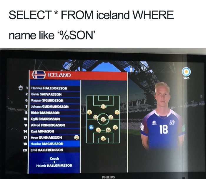 World Cup 2018 Memes