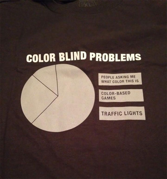 Mom Has Never Had Good Taste In Picking Out Shirts For Me, But This Year She Nailed It